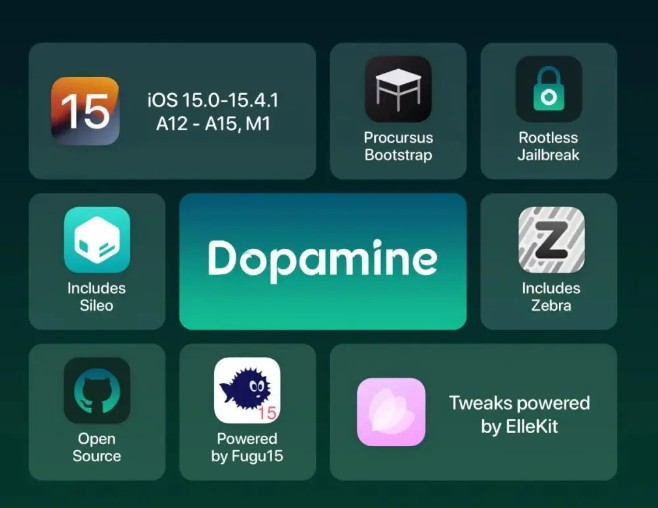 Dopamine越獄重啟怎么辦?